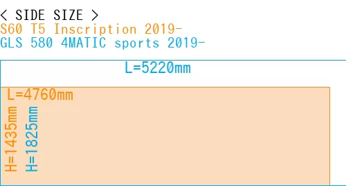 #S60 T5 Inscription 2019- + GLS 580 4MATIC sports 2019-